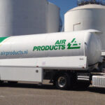 Ghid despre cum să cumperi actiuni Air Products and Chemicals din România